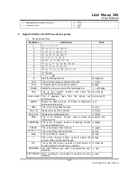 Preview for 4 page of WELLTECH LP399 Series User Manual