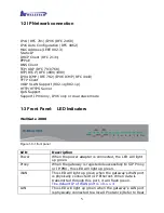 Preview for 5 page of WELLTECH WellGate 2880 User Manual