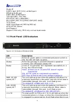 Предварительный просмотр 5 страницы WELLTECH WellGate 3232s User Manual