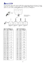 Предварительный просмотр 8 страницы WELLTECH WellGate 3232s User Manual