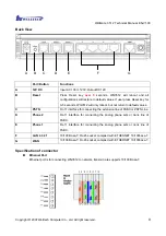 Preview for 9 page of WELLTECH WellGate 3512 Technical Manual