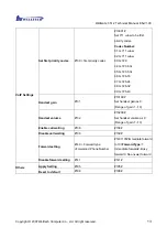 Preview for 13 page of WELLTECH WellGate 3512 Technical Manual