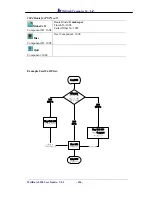 Preview for 106 page of WELLTECH WellGate 5250 User Manual