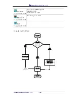 Preview for 108 page of WELLTECH WellGate 5250 User Manual