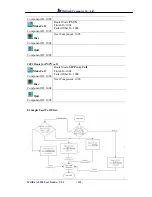 Preview for 112 page of WELLTECH WellGate 5250 User Manual