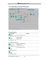 Preview for 113 page of WELLTECH WellGate 5250 User Manual