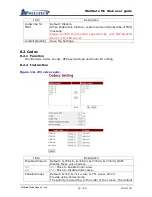 Preview for 30 page of WELLTECH WellGate M1 User Manual