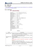 Preview for 32 page of WELLTECH WellGate M1 User Manual