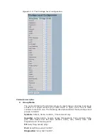 Preview for 27 page of WELLTECH WPoE-2426 User Manual