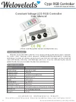 Weloveleds C350 User Manual предпросмотр