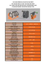 Preview for 3 page of WELTECH CNC-W160 User Manual