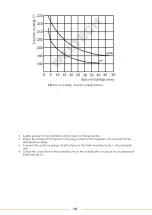 Preview for 16 page of WELTECH CNC-W160 User Manual