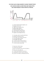 Preview for 25 page of WELTECH CNC-W160 User Manual