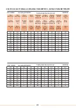 Preview for 26 page of WELTECH CNC-W160 User Manual