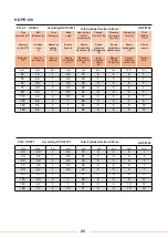 Preview for 27 page of WELTECH CNC-W160 User Manual