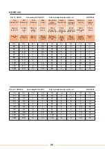 Preview for 28 page of WELTECH CNC-W160 User Manual