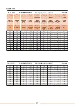 Preview for 29 page of WELTECH CNC-W160 User Manual