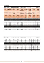 Preview for 30 page of WELTECH CNC-W160 User Manual