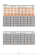 Preview for 31 page of WELTECH CNC-W160 User Manual