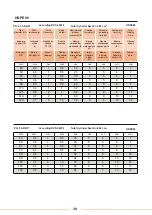 Preview for 32 page of WELTECH CNC-W160 User Manual