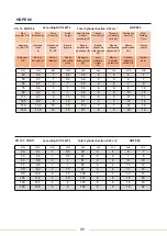 Preview for 33 page of WELTECH CNC-W160 User Manual