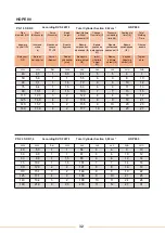 Preview for 34 page of WELTECH CNC-W160 User Manual