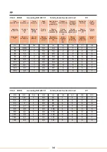 Preview for 36 page of WELTECH CNC-W160 User Manual