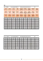 Preview for 37 page of WELTECH CNC-W160 User Manual