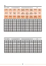 Preview for 38 page of WELTECH CNC-W160 User Manual