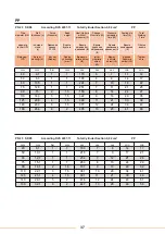 Preview for 39 page of WELTECH CNC-W160 User Manual