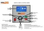 Preview for 6 page of WELTECH EFW 630 User Manual