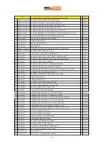 Предварительный просмотр 29 страницы WELTECH ELBOR CNC W1600 User Manual