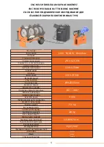 Preview for 3 page of WELTECH ELBOR CNC W315 User Manual