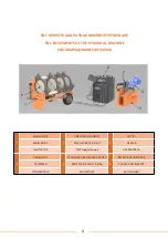 Preview for 5 page of WELTECH ELBOR CNC W315 User Manual