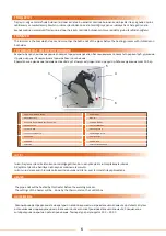 Preview for 7 page of WELTECH ELBOR CNC W315 User Manual