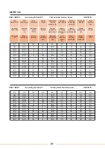 Preview for 30 page of WELTECH ELBOR CNC W315 User Manual