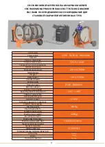 Preview for 3 page of WELTECH ELBOR CNC W400 User Manual