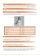 Preview for 7 page of WELTECH ELBOR CNC W400 User Manual