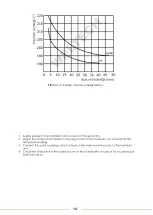 Preview for 16 page of WELTECH ELBOR CNC W400 User Manual