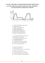 Preview for 25 page of WELTECH ELBOR CNC W400 User Manual