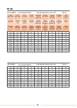 Preview for 27 page of WELTECH ELBOR CNC W400 User Manual