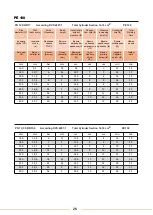 Preview for 28 page of WELTECH ELBOR CNC W400 User Manual