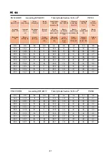 Preview for 29 page of WELTECH ELBOR CNC W400 User Manual