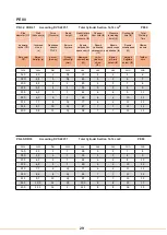 Preview for 31 page of WELTECH ELBOR CNC W400 User Manual