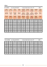 Preview for 32 page of WELTECH ELBOR CNC W400 User Manual