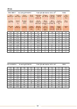 Preview for 33 page of WELTECH ELBOR CNC W400 User Manual