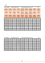 Preview for 36 page of WELTECH ELBOR CNC W400 User Manual