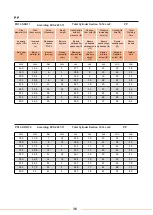 Preview for 38 page of WELTECH ELBOR CNC W400 User Manual