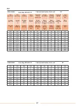 Preview for 39 page of WELTECH ELBOR CNC W400 User Manual