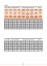 Preview for 27 page of WELTECH ELBOR CNC W630 User Manual